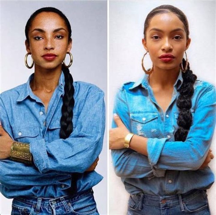 Unveiling the Life of Ian Watts Sade: A Journey through Art and Influence