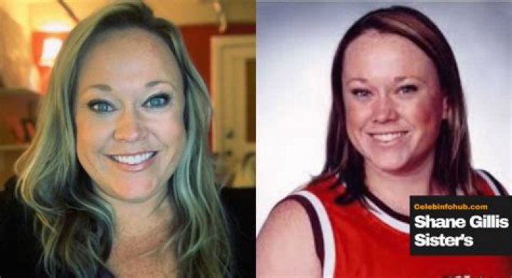 Unveiling the Life of Shane Gillis' Sister: A Journey Through Family Ties