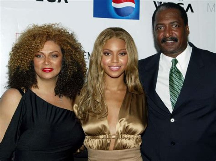 Unveiling the Roots: A Deep Dive into Chris Brown Mom Ethnicity and Family Legacy