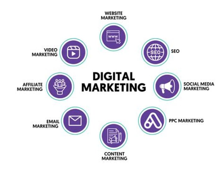 Unveiling viralkand.com: Your Ultimate Guide to Viral Content and Digital Marketing