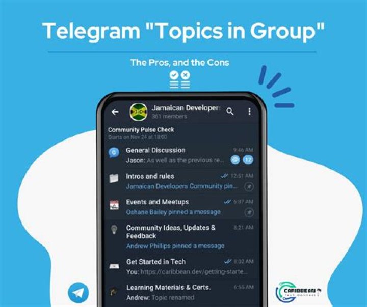 Wasmo Somali Kenya Telegram Group Link: Your Ultimate Guide to Connect and Engage