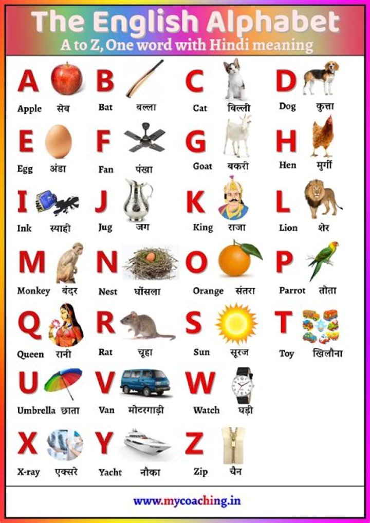 Wasmo Somali Meaning in English PDF Urdu Translation: A Deep Dive