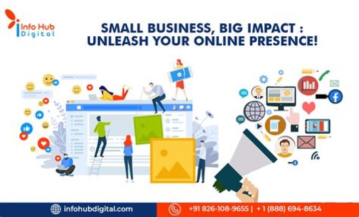 Web Design for Contracting Business: Elevate Your Online Presence and Drive Growth
