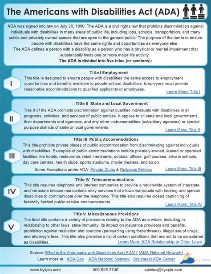 What is ADA? A Comprehensive Guide to Understanding the Americans with Disabilities Act