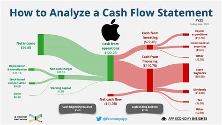 What Is Sotwe Money and How Can It Transform Your Financial Future?
