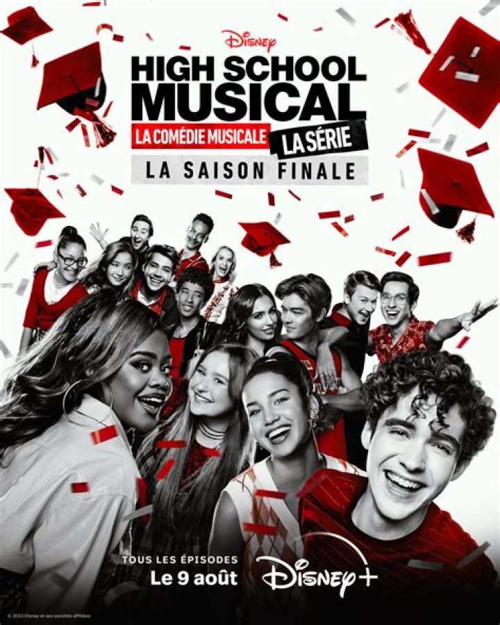 What Lies Ahead: Is There Going to Be a High School Musical 4?