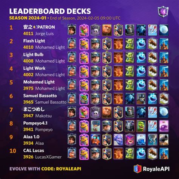 Why Does Jynxzi Blink Like That? Uncovering the Mysteries Behind Jynxzi's Unique Blinking Pattern