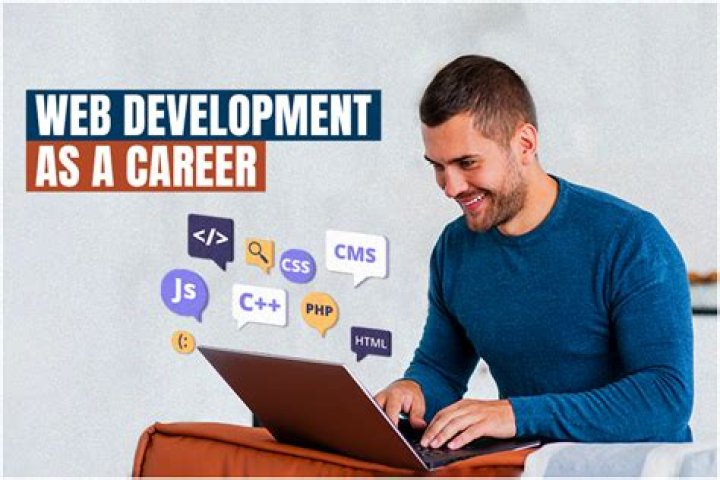 Why Web Development Denver is Your Gateway to Digital Success