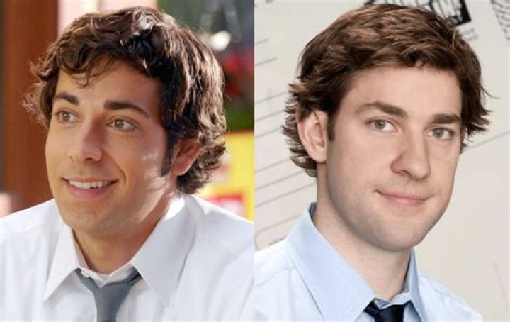 Zachary Levi: The Truth Behind His Sexuality